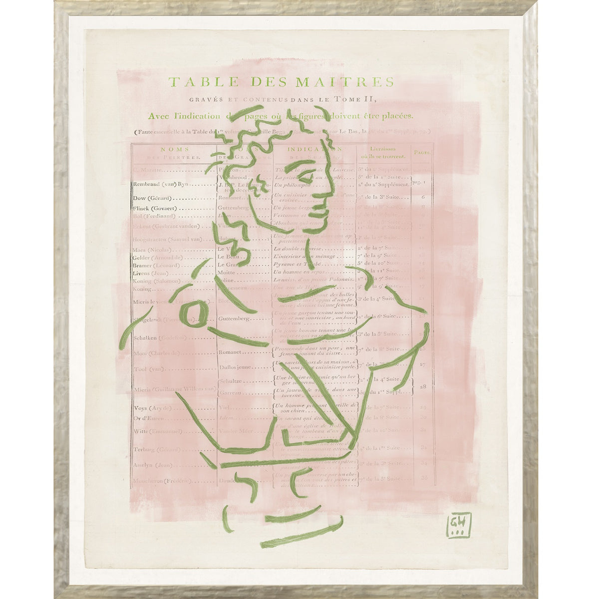 Parisienne Page I by Gayle Harismowich Framed Artwork - 42 x 52